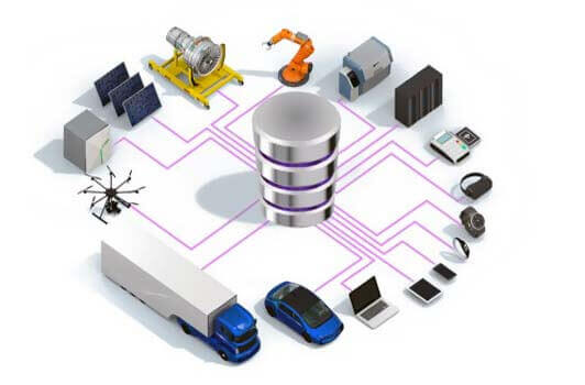 The process of optimizing plastic industry